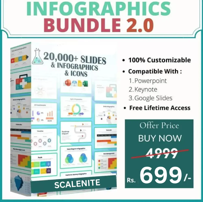 Screenshot-2024-12-14-093143.png Premium Infographics Bundle 2.0 - Image 1